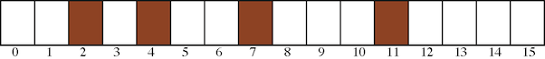 figures/ch06/localization-domain.png